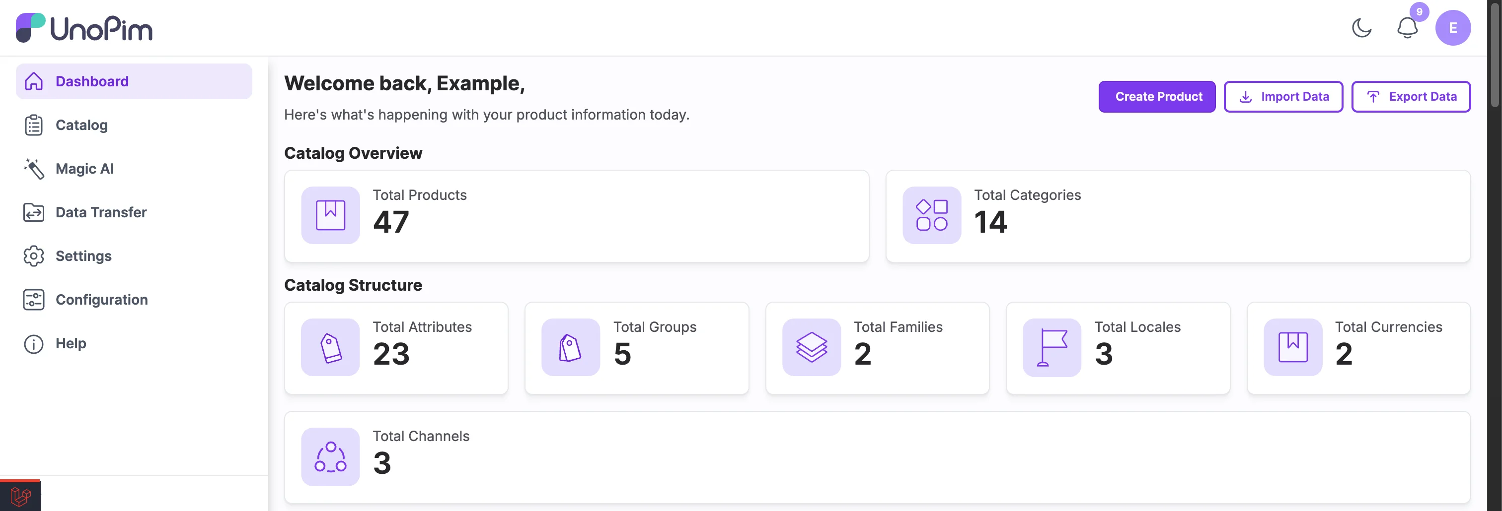 UnoPIM Dashboard — panel zarządzania katalogiem produktów